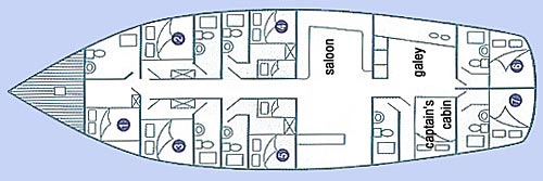 layout of cabins on M/S Northwind